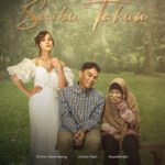 Seribu Tahun